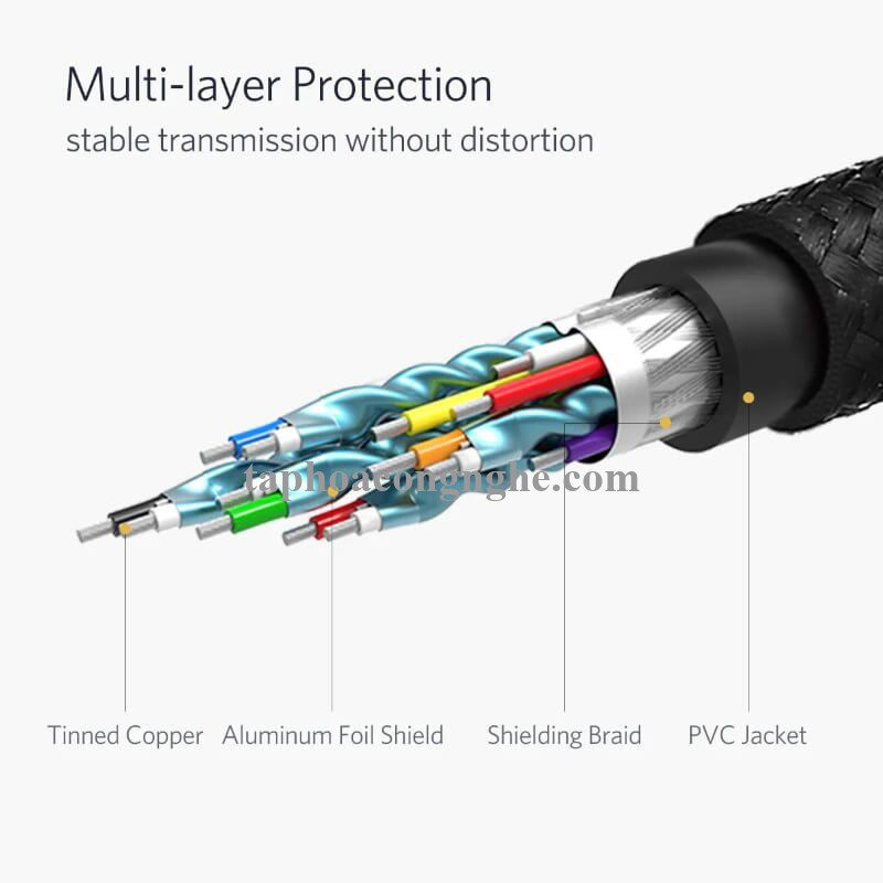 Ugreen 40436 5M Màu Đen Cáp chuyển đổi Displayport 1.2 sang HDMI 2.0 cao cấp DP111 30040436